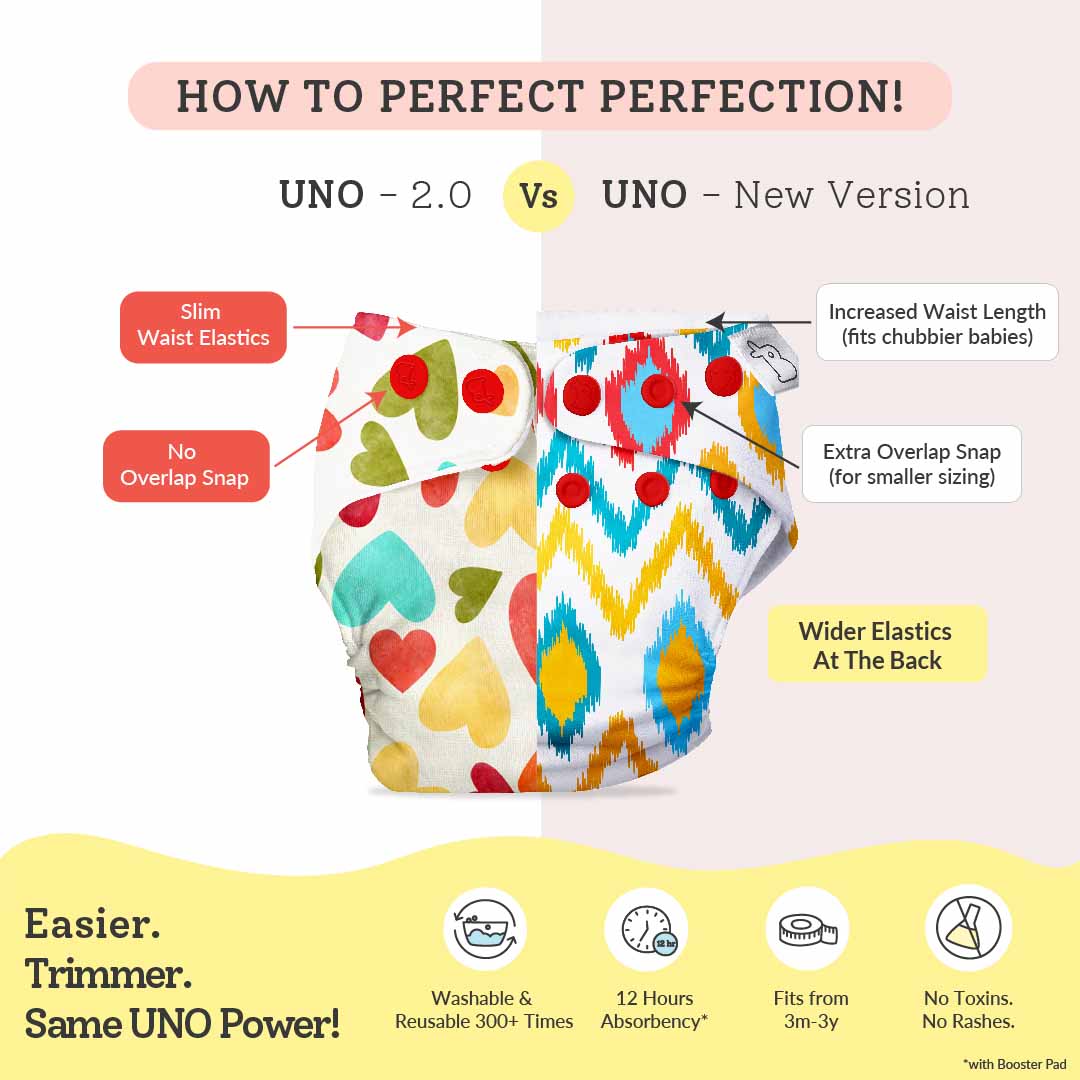 Choose Print for Freesize UNO 2.0 (Previous Version)