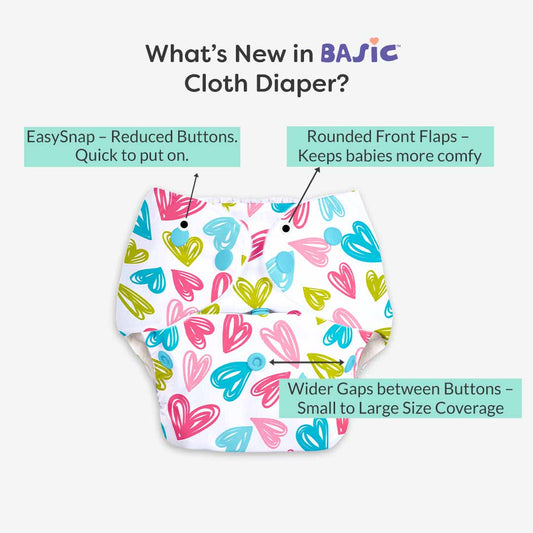 Pack of 3 BASIC Diaper, New & Improved with EasySnap & Quick Dry UltraThin Pad - (3 Shell + 3 Pads) - No Print Choice